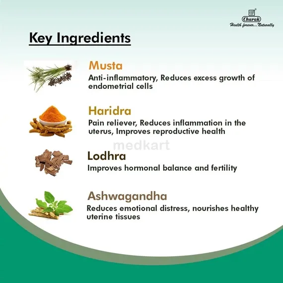 endotone capsule 20's